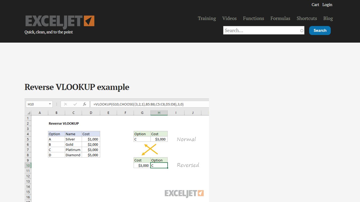 Excel formula: Reverse VLOOKUP example | Exceljet
